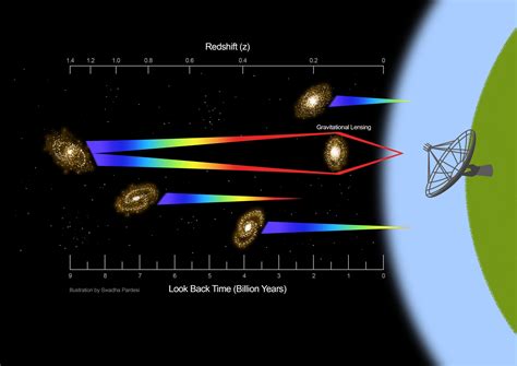 オリオン リモコン: 宇宙の彼方からの信号をキャッチするための日常の奇跡